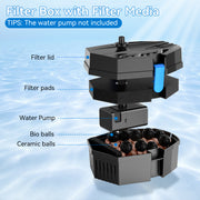 130 Pond Filter Box