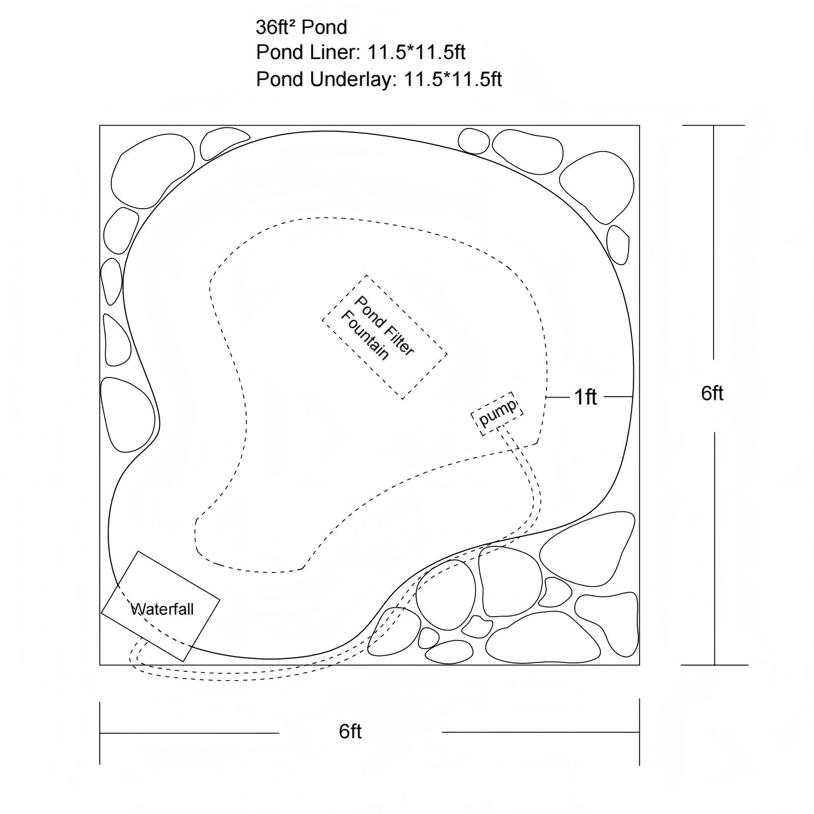 6′ x 6′ Pond Advanced Kit | 5-in-1 Filter, Waterfall, Lights, Pond Liner & Underlayment