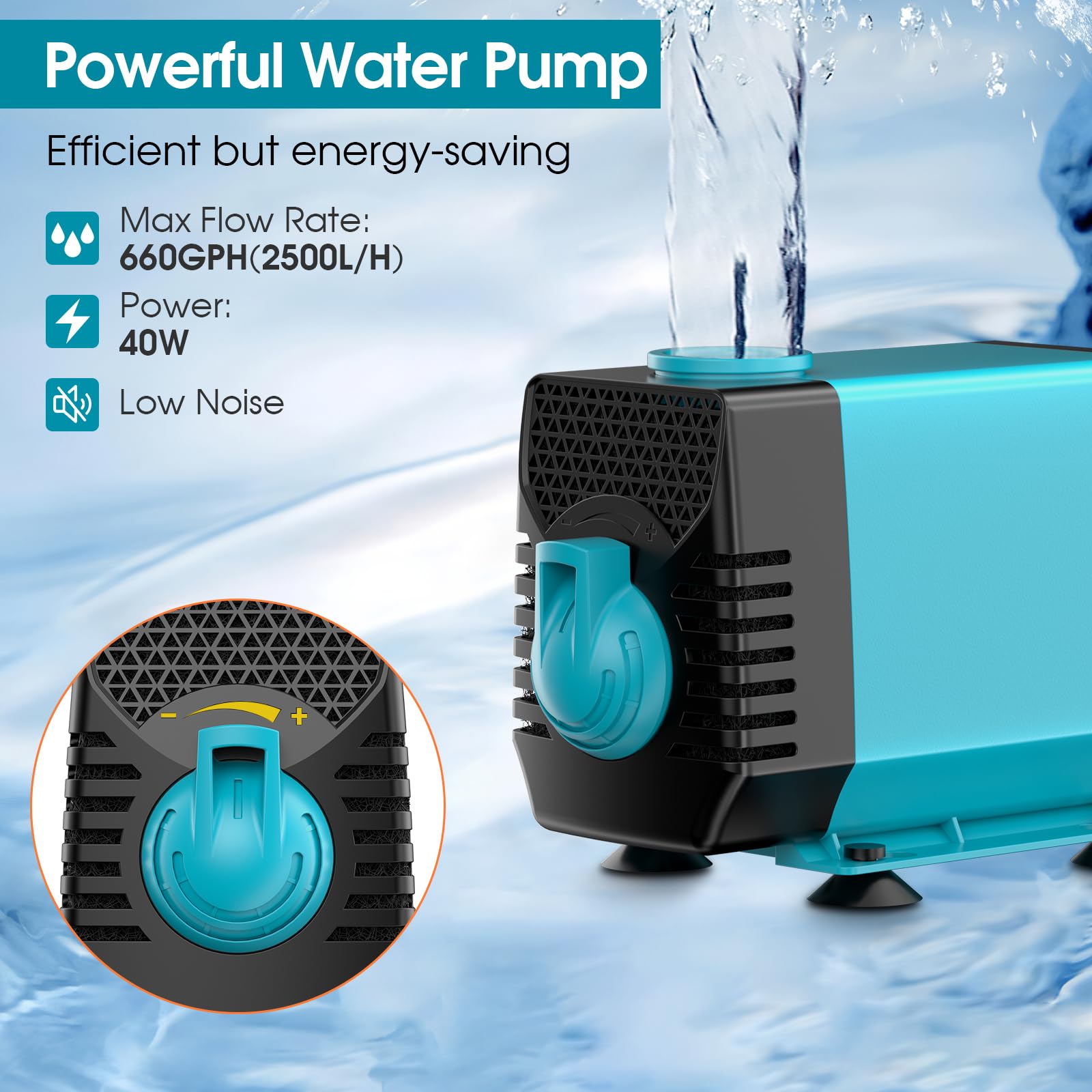 40W 460GPH Waterfall Pump with Pond Waterfall Box Kit Powerful Water Pump