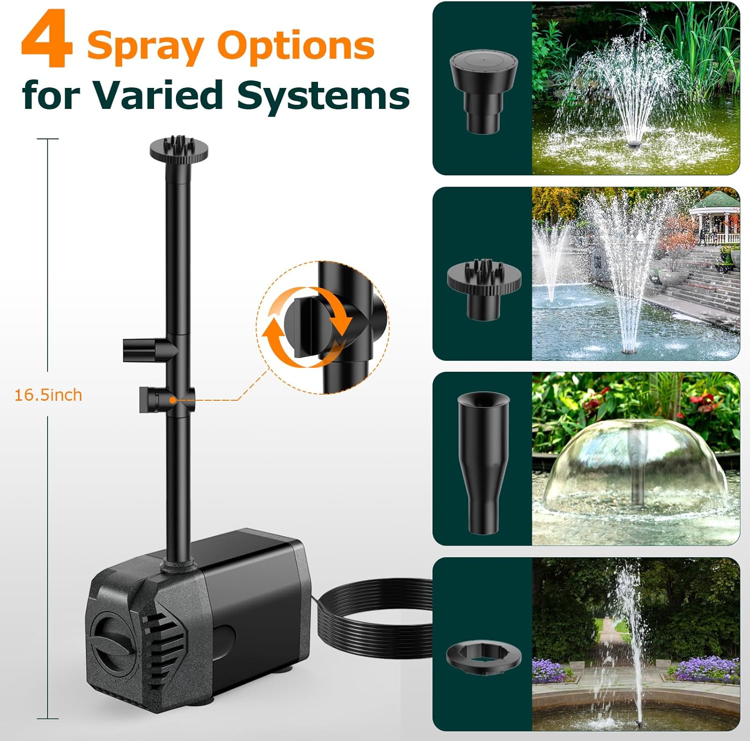 4 Spary Options for Varied Systems