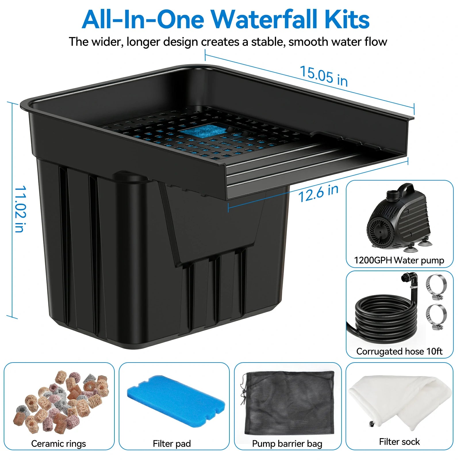 6′ x 6′ Pond Advanced Kit | 5-in-1 Filter, Waterfall, Lights, Pond Liner & Underlayment