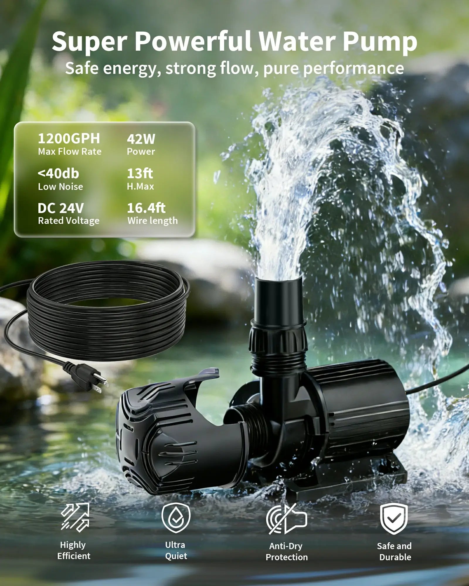 42W 1200GPH Waterfall Pump with 12" Waterfall Spillway