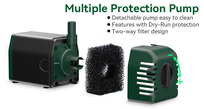 Multi-Protection Pump – Safer, Cleaner & Longer-Lasting