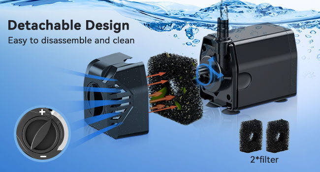 Detachable Design – Easy to Clean & Maintain