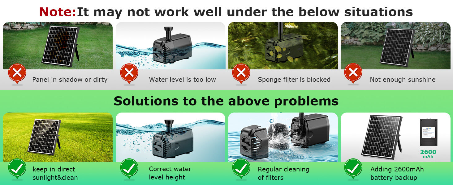 Common Issues & Easy Solutions Guide