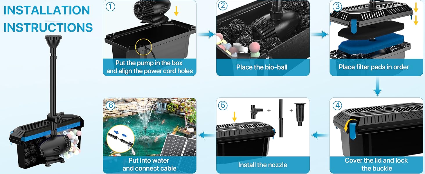 Easy Installation in 6 Simple Steps