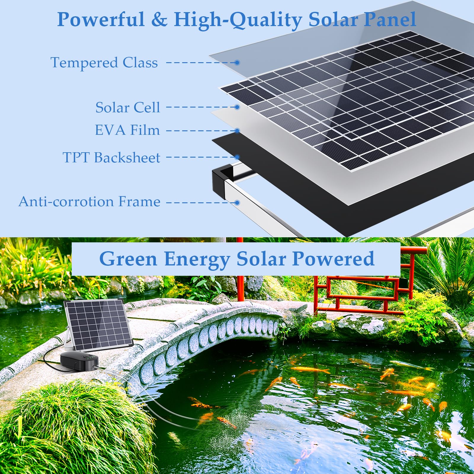 15W Solar Pond Aerator with 4400mAh Battery