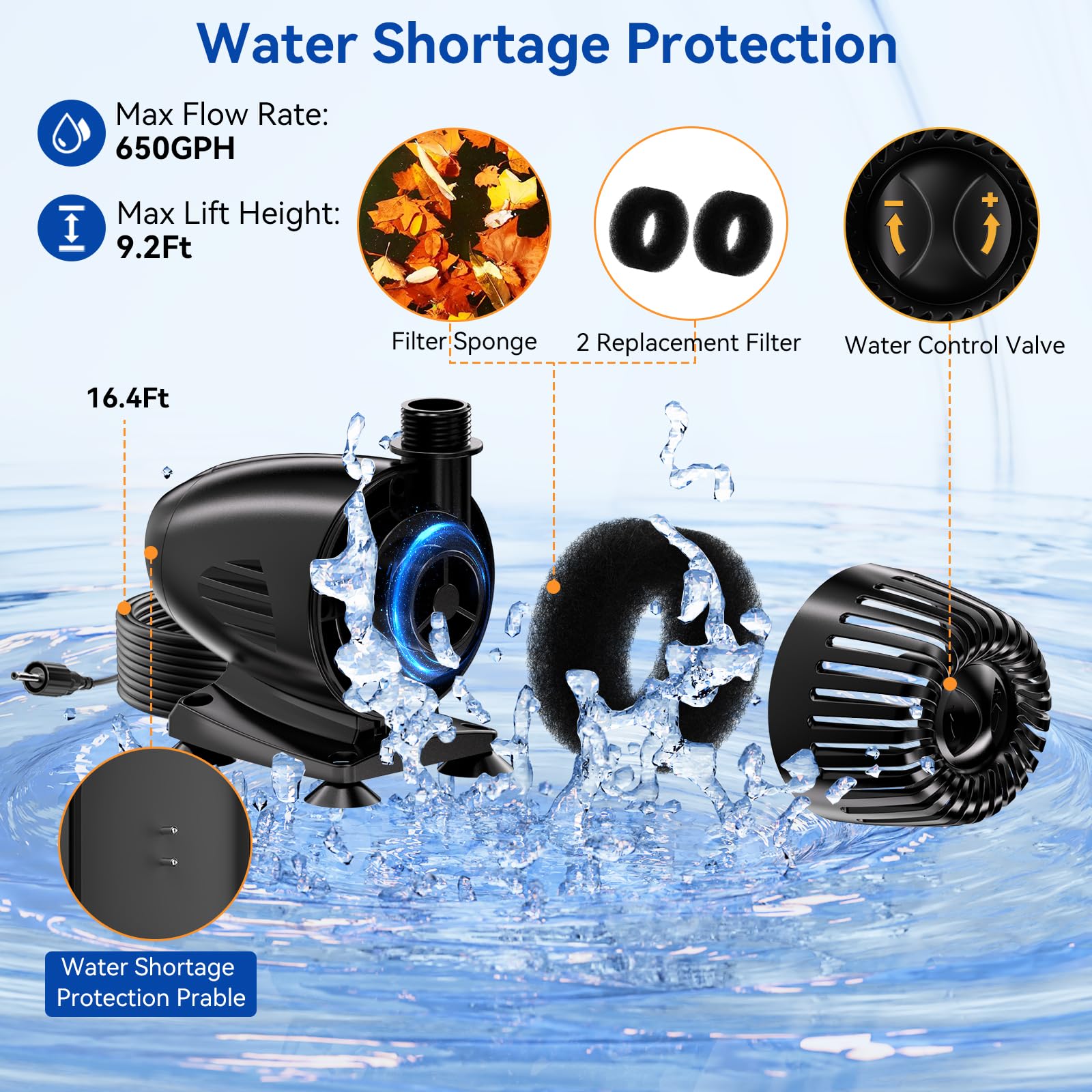 55W 580GPH Solar Waterfall Pump Kit with 8"x13.4" Spillway