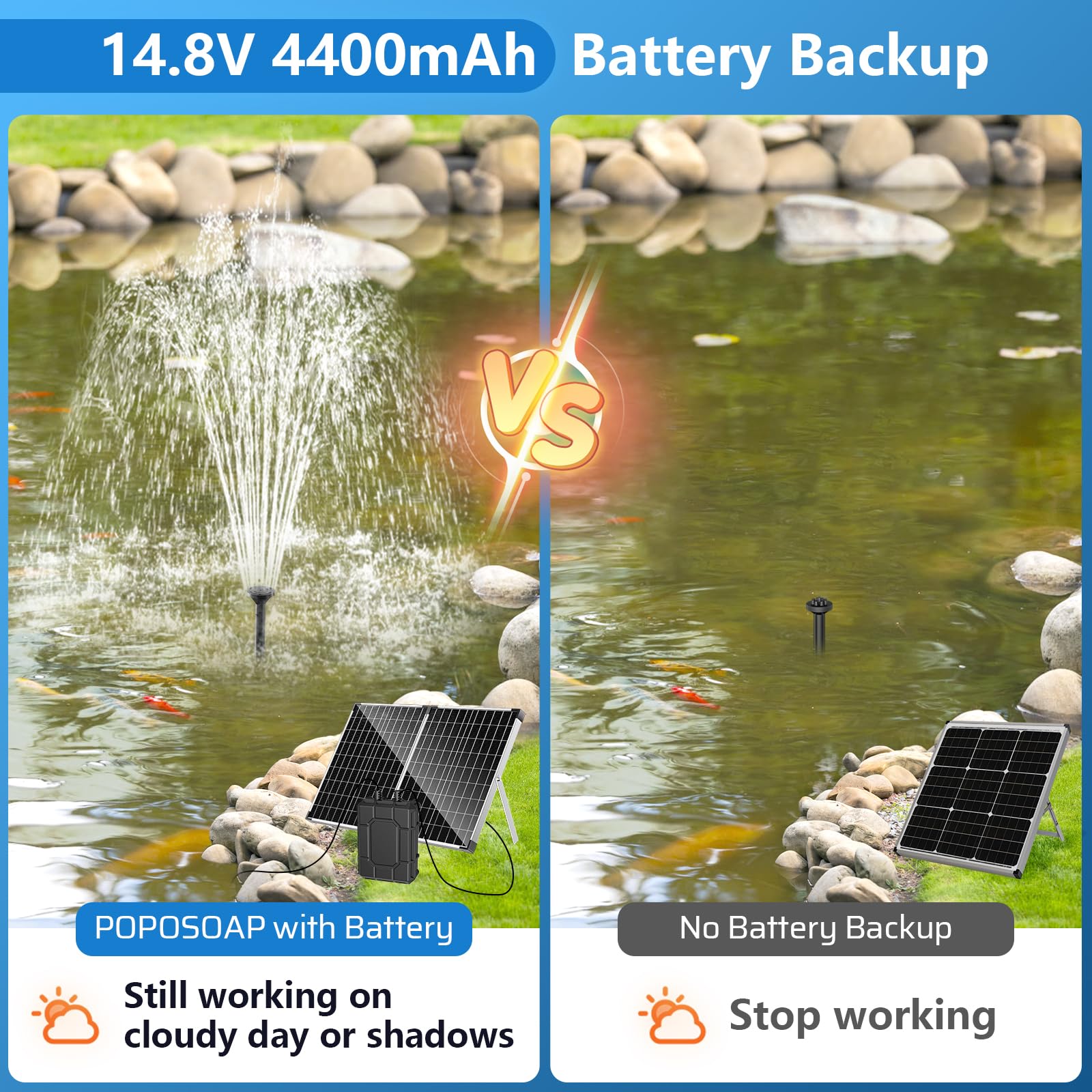 4400mAh Battery Backup for 45W/50W/55W Solar Fountain Pump