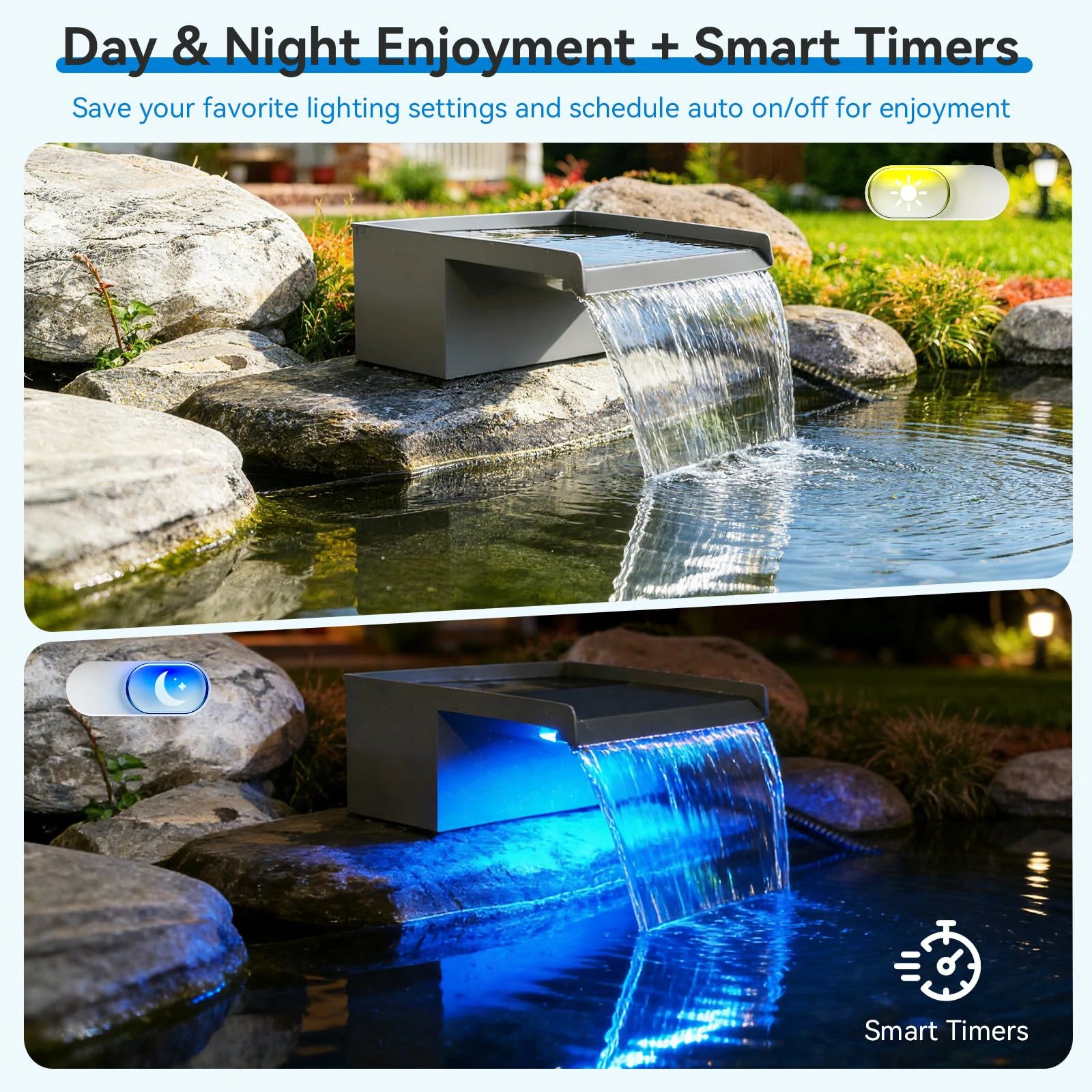 40W 660GPH Waterfall Pump Kit with 12" Spillway & Pond Filter (LED)