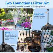 P35530 55W 580GPH Solar Pond Filter & Fountain Kit
