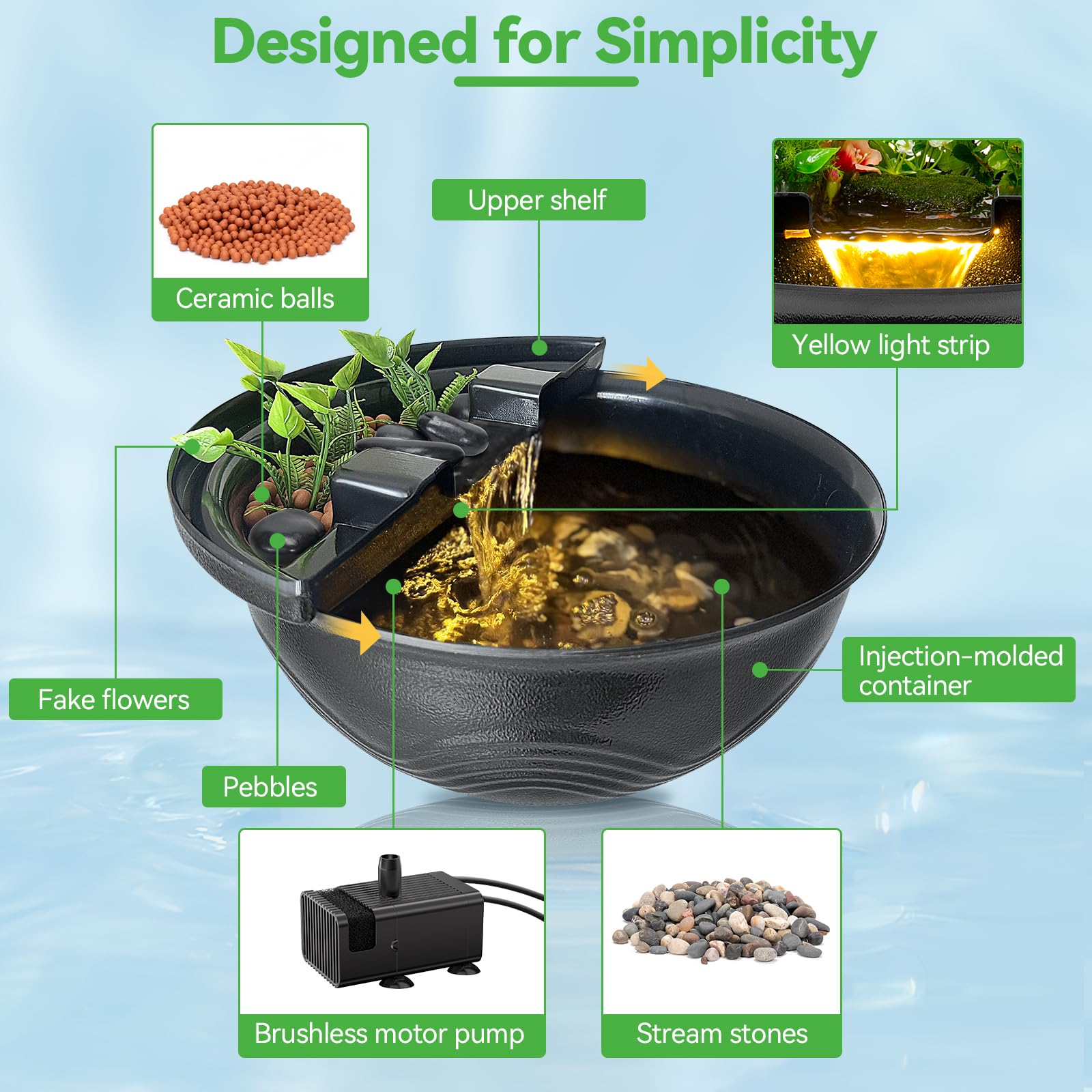 Mini Water Garden Pond Kit with Waterfall & LED Lighting