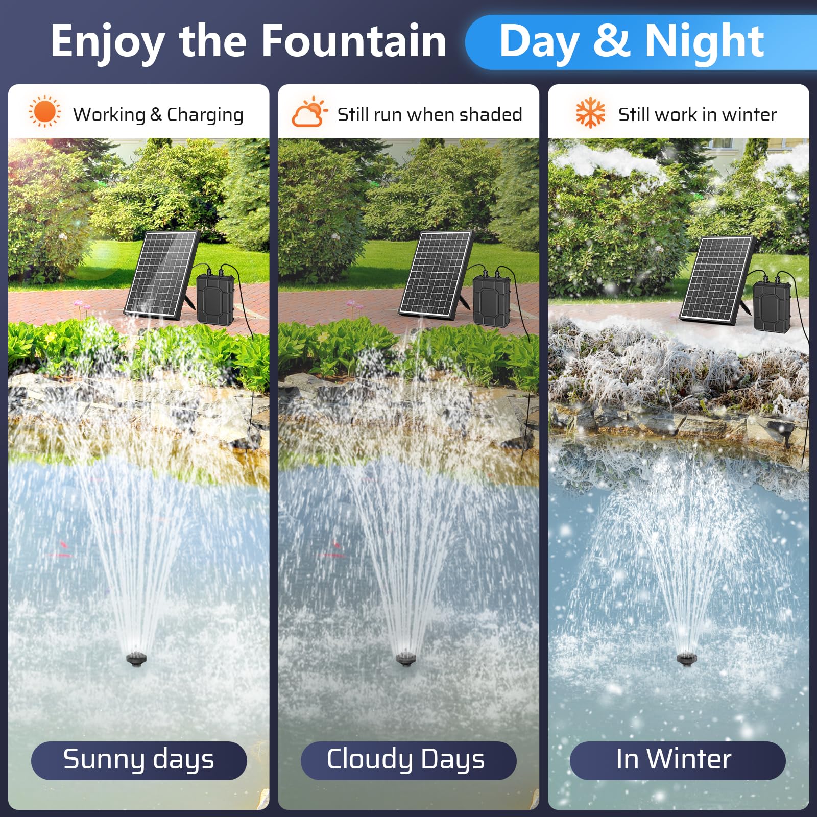 2200mAh Battery Backup for 10W/12W/20W Solar Fountain Pump