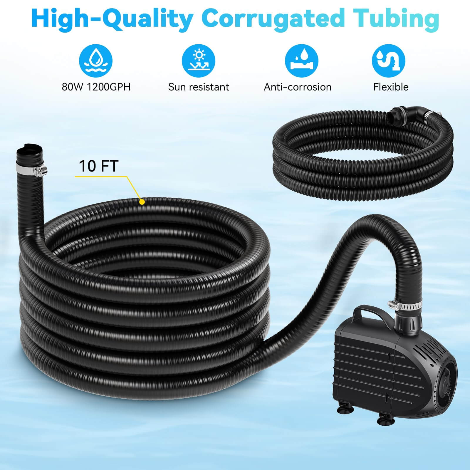 80W 1200GPH Electric Waterfall Pump Kit with 12"x13.4"x13.4" Spillway