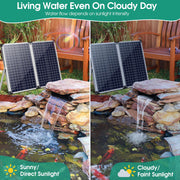 70W Solar Panel 40W 580GPH 12