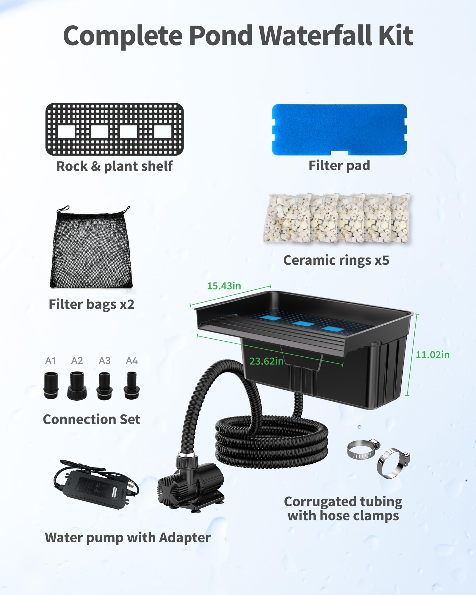 63W 1600GPH Electric Waterfall Pump Kit with 23.6"x11" Spillway