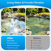 P35539 55W 580GPH Solar Pond Filter & Fountain Kit