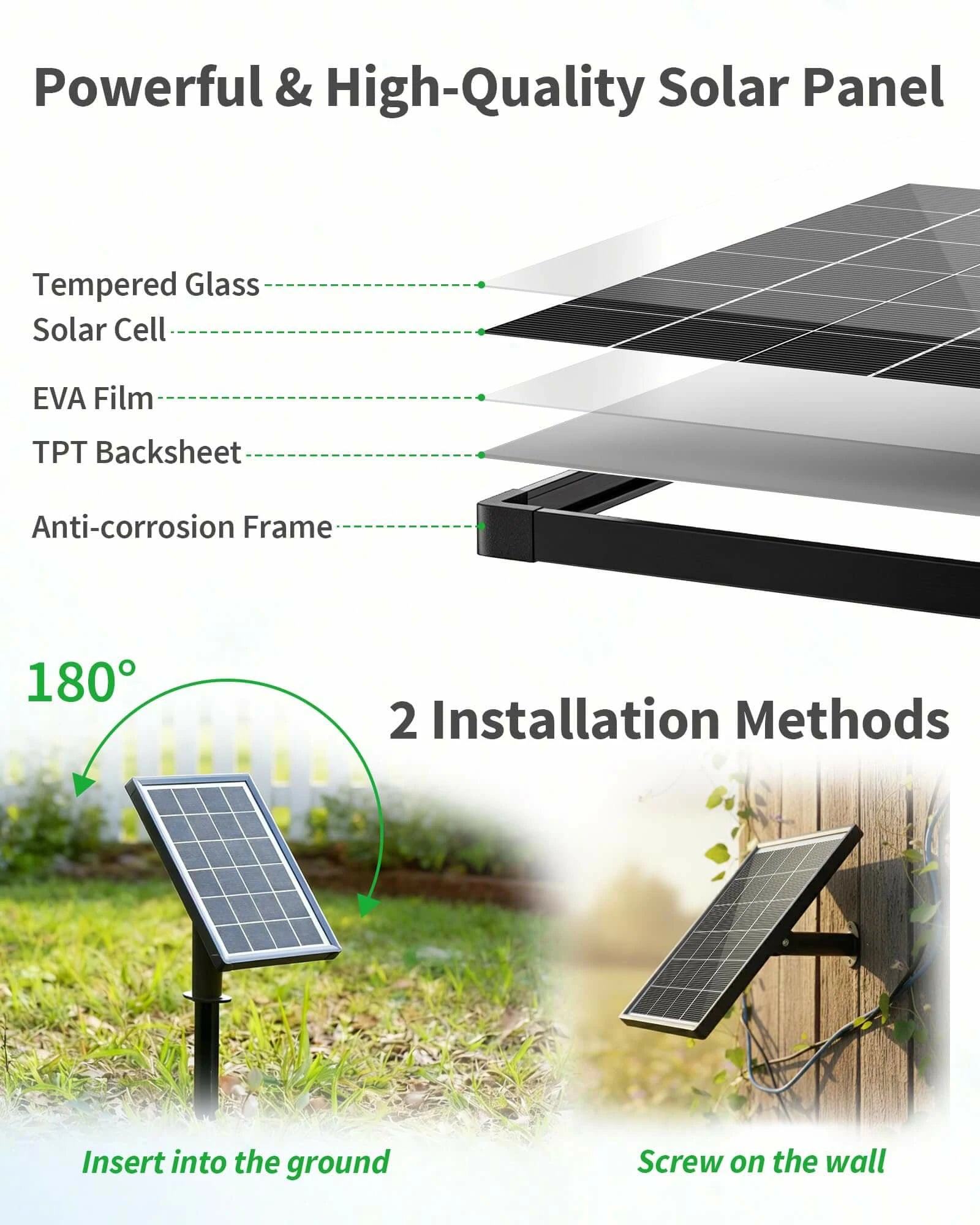 4W Solar Pond Aerator with 2200mAh Battery & Digital Display