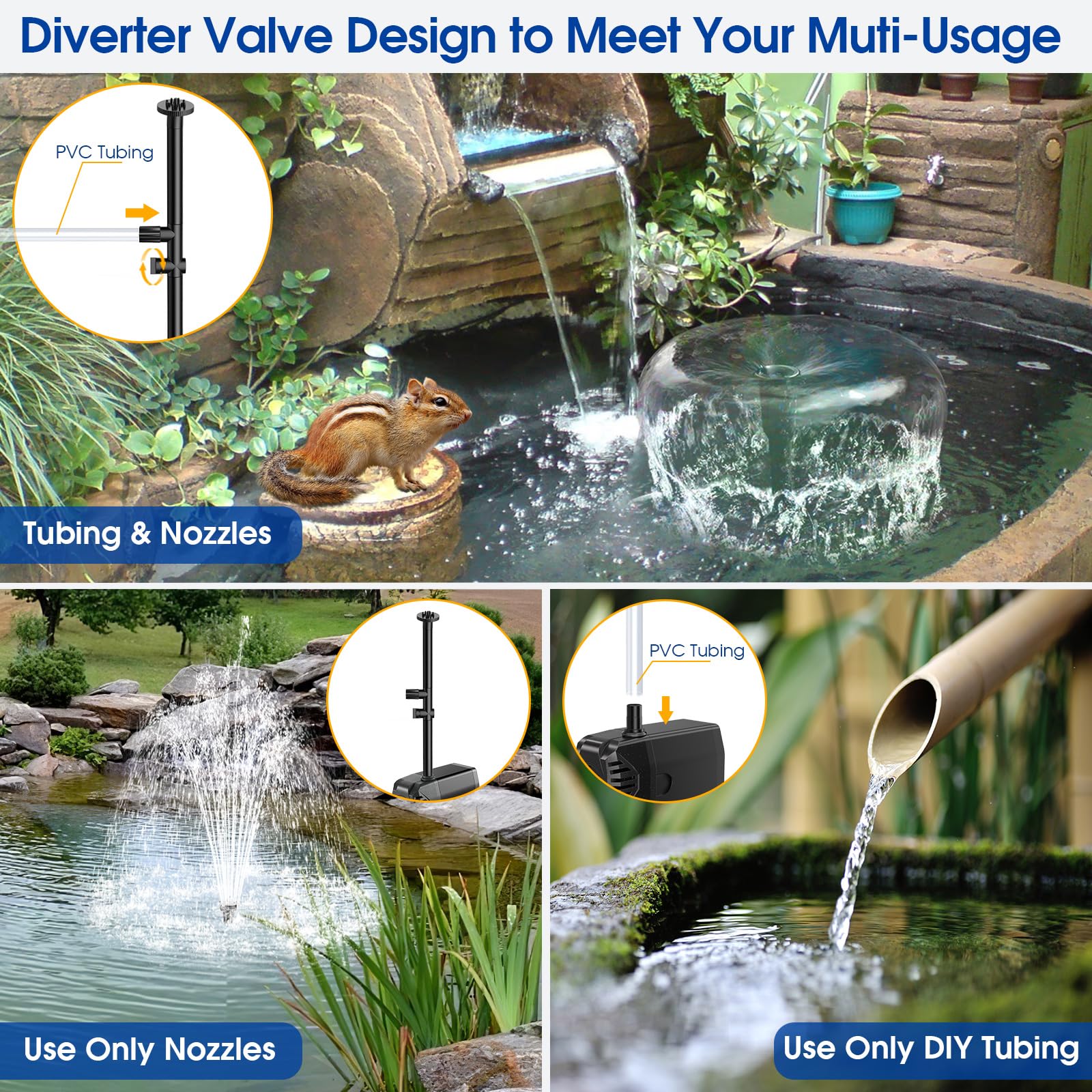 25W 320GPH Solar Water Fountain Pump with 2600mAh Battery Backup