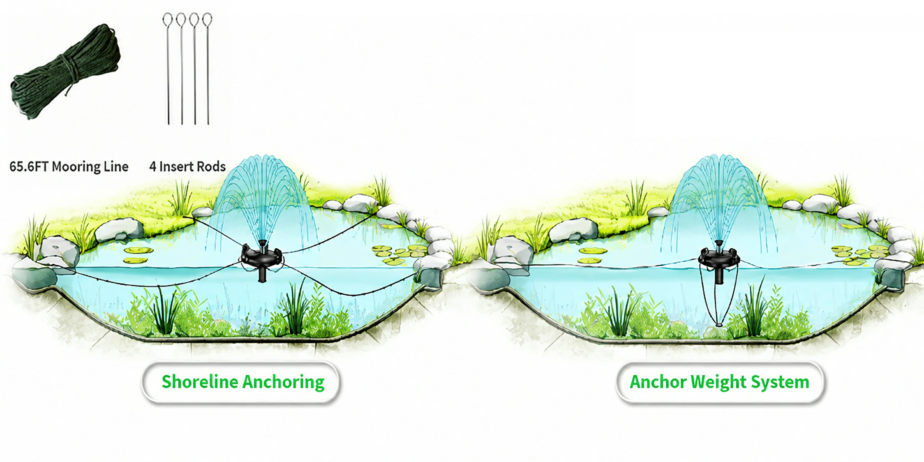 pond fountains floating centered