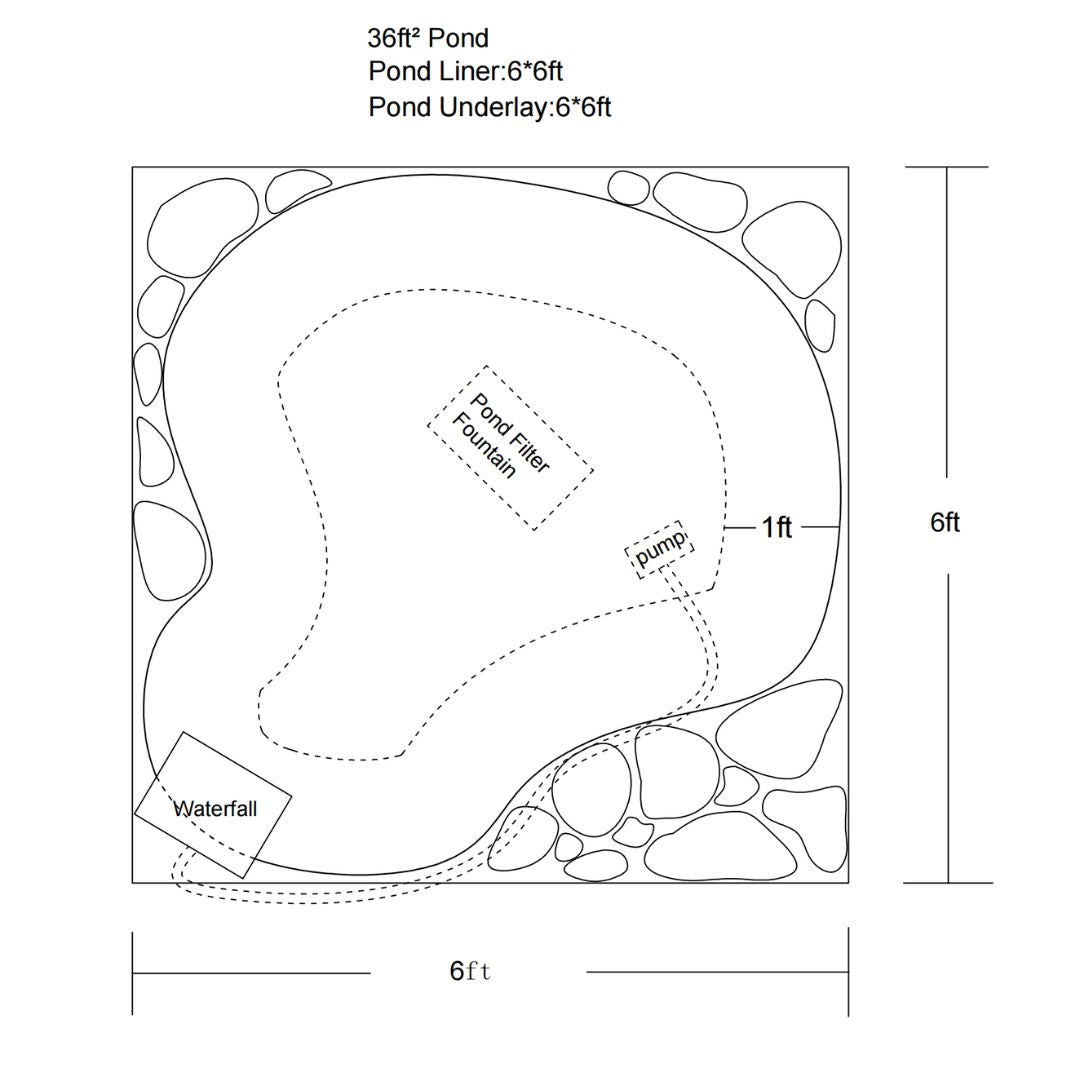 6′ x 6′ Pond Starter Kit | 5-in-1 Filter, Waterfall, Lights, Pond Liner & Underlayment