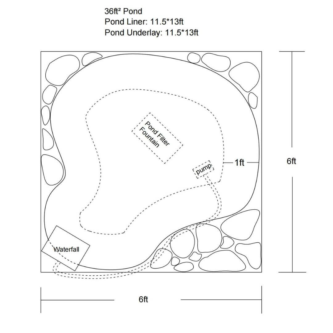 6′ x 6′ Pond Pro Kit | 5-in-1 Filter, Waterfall, Lights, Pond Liner & Underlayment