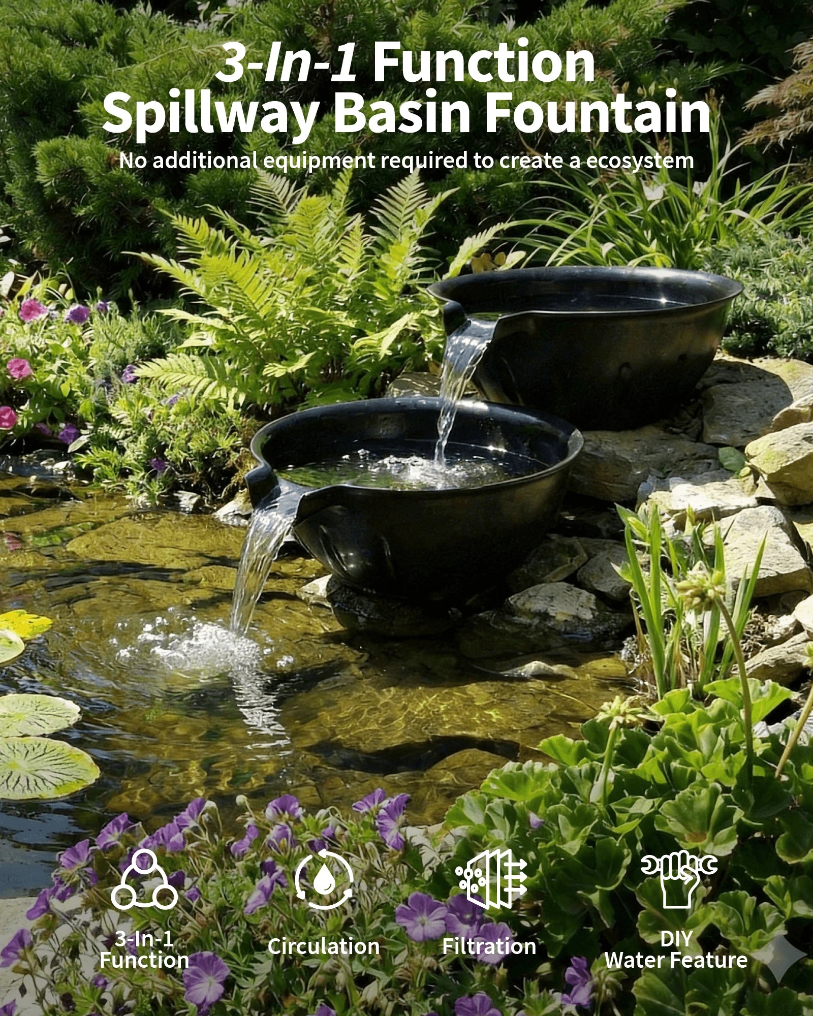 660GPH Spillway Fountain Kit with 2 Basins