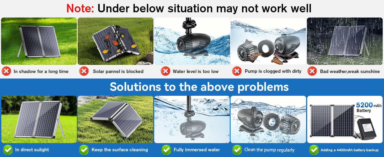 Avoid Common Issues with Solar Pond Pumps - Solutions to Problems