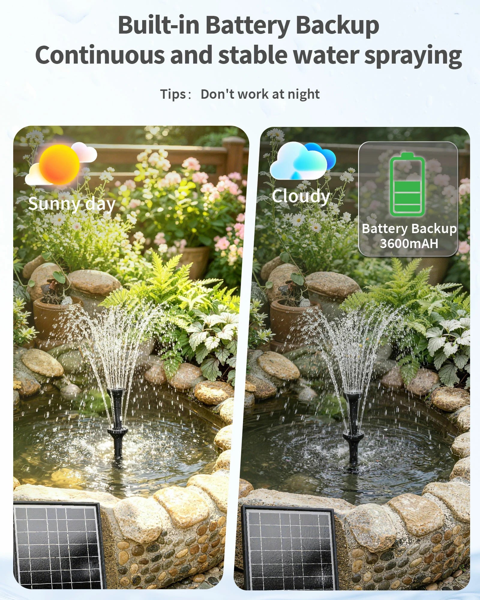 8W Solar Pond Filter Fountain with Battery