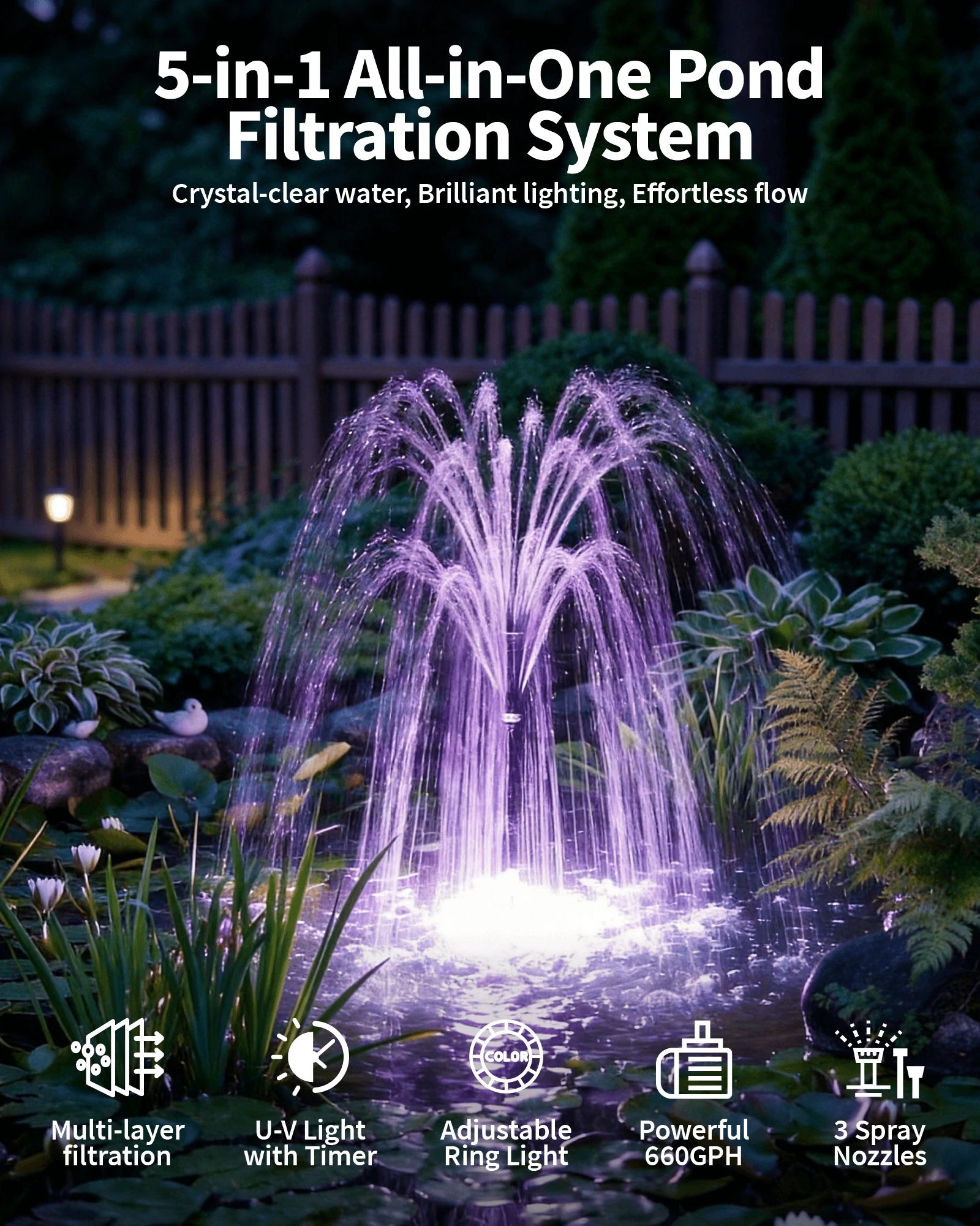 SPF300 40W 660GPH AC Pond Filter Fountain with Light