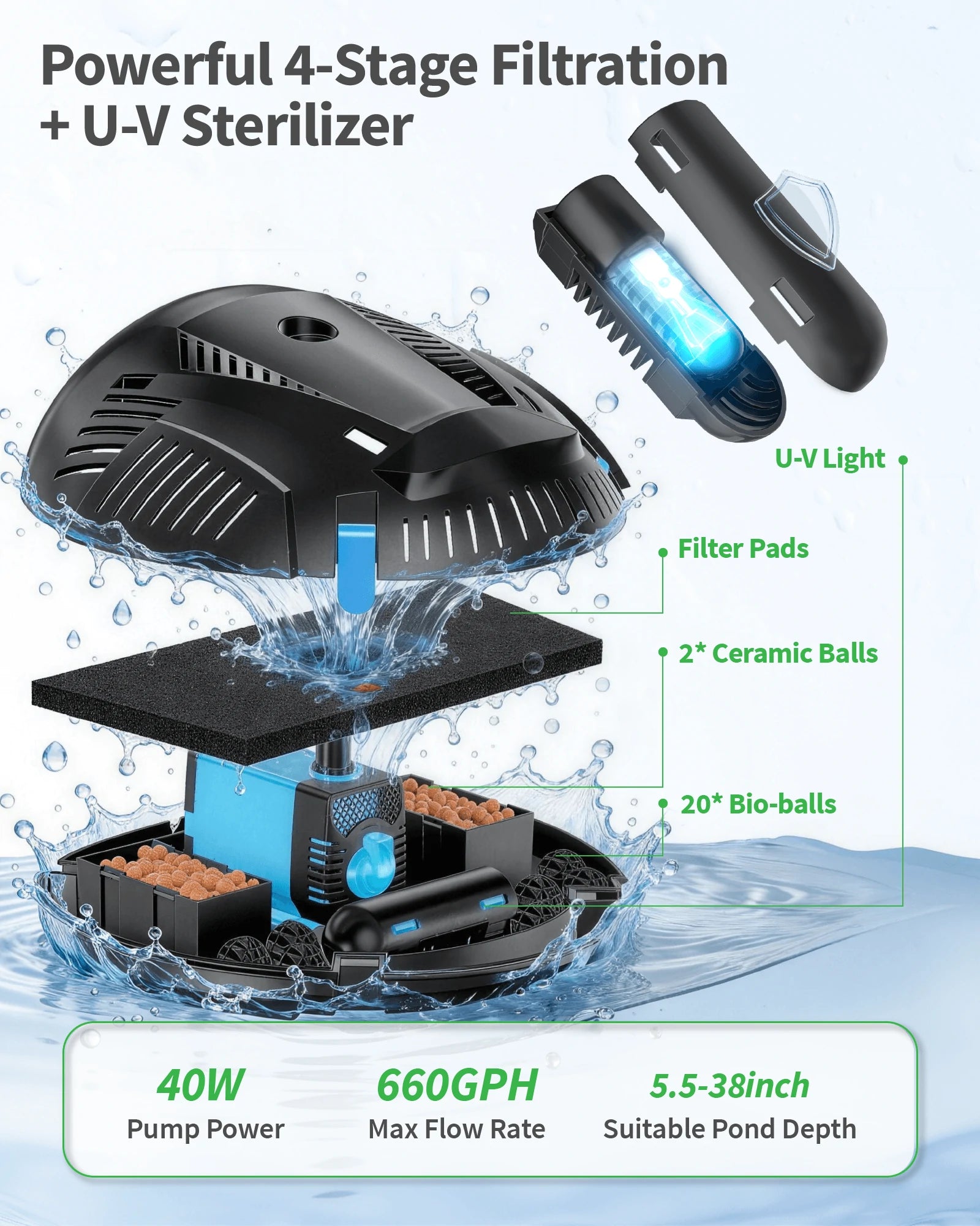 SPF300 40W 660GPH AC Pond Filter Fountain with Light