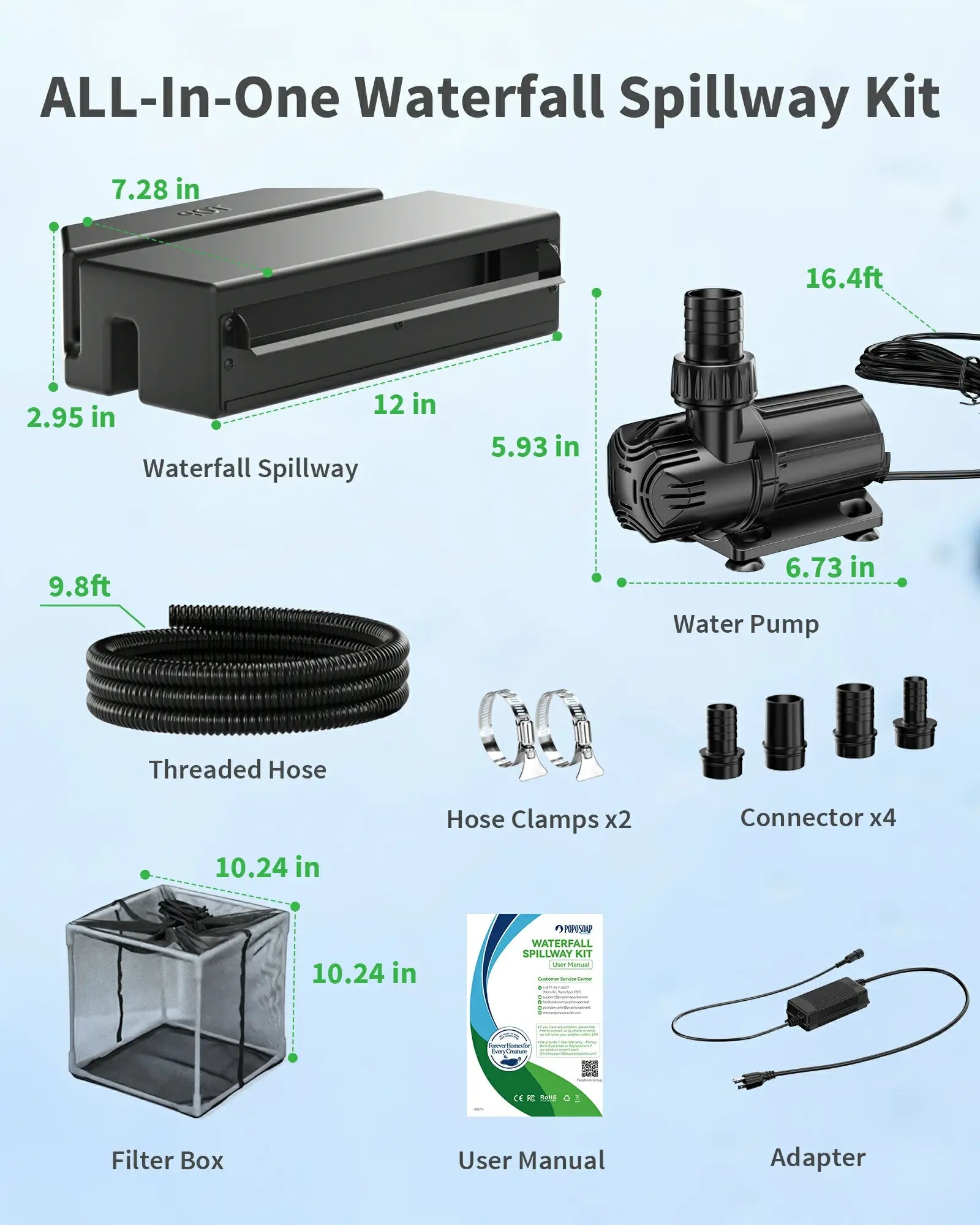 42W 1200GPH Waterfall Pump with 12" Waterfall Spillway