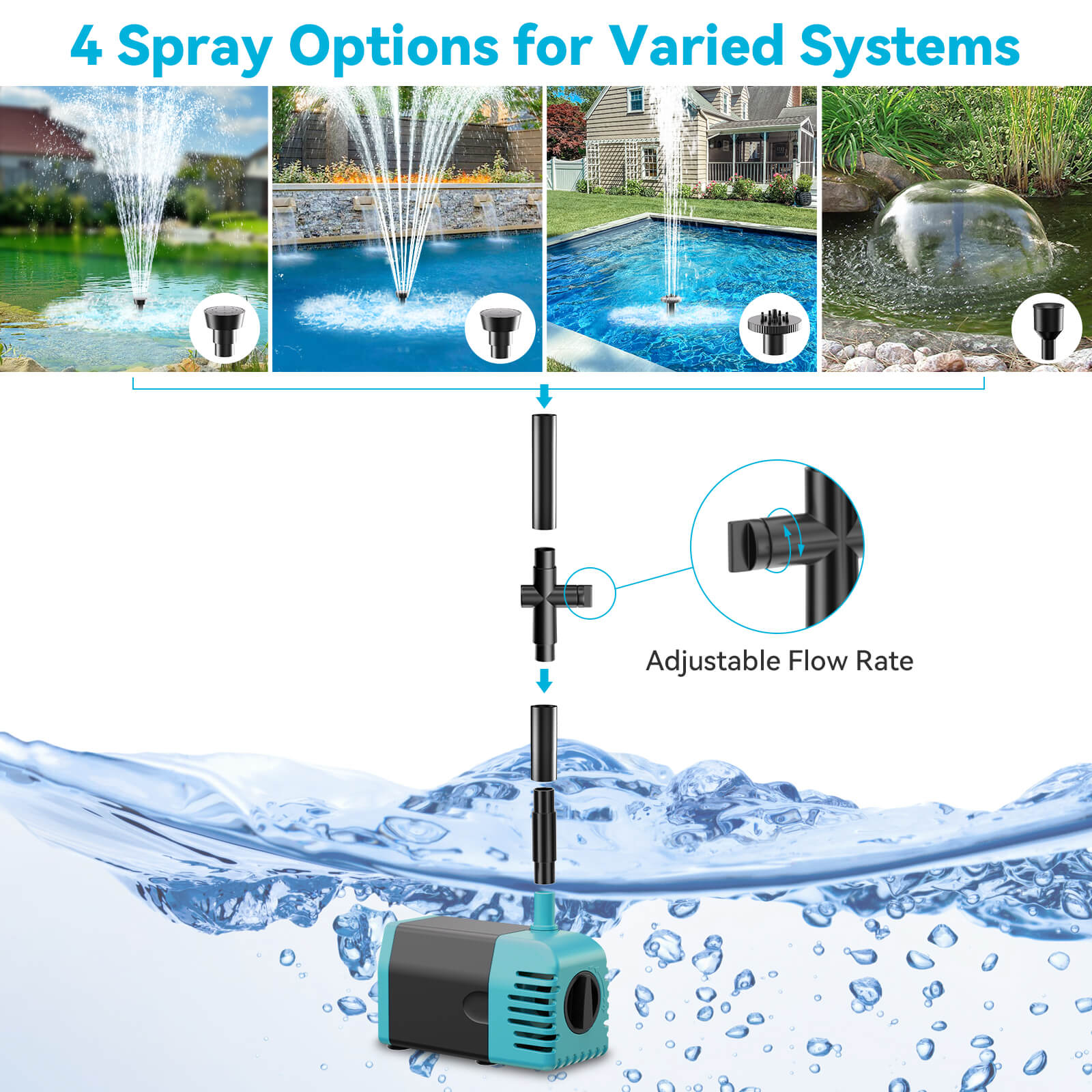 solar pump water fountain,solar pumps for fountains,fountain with solar powered pump
