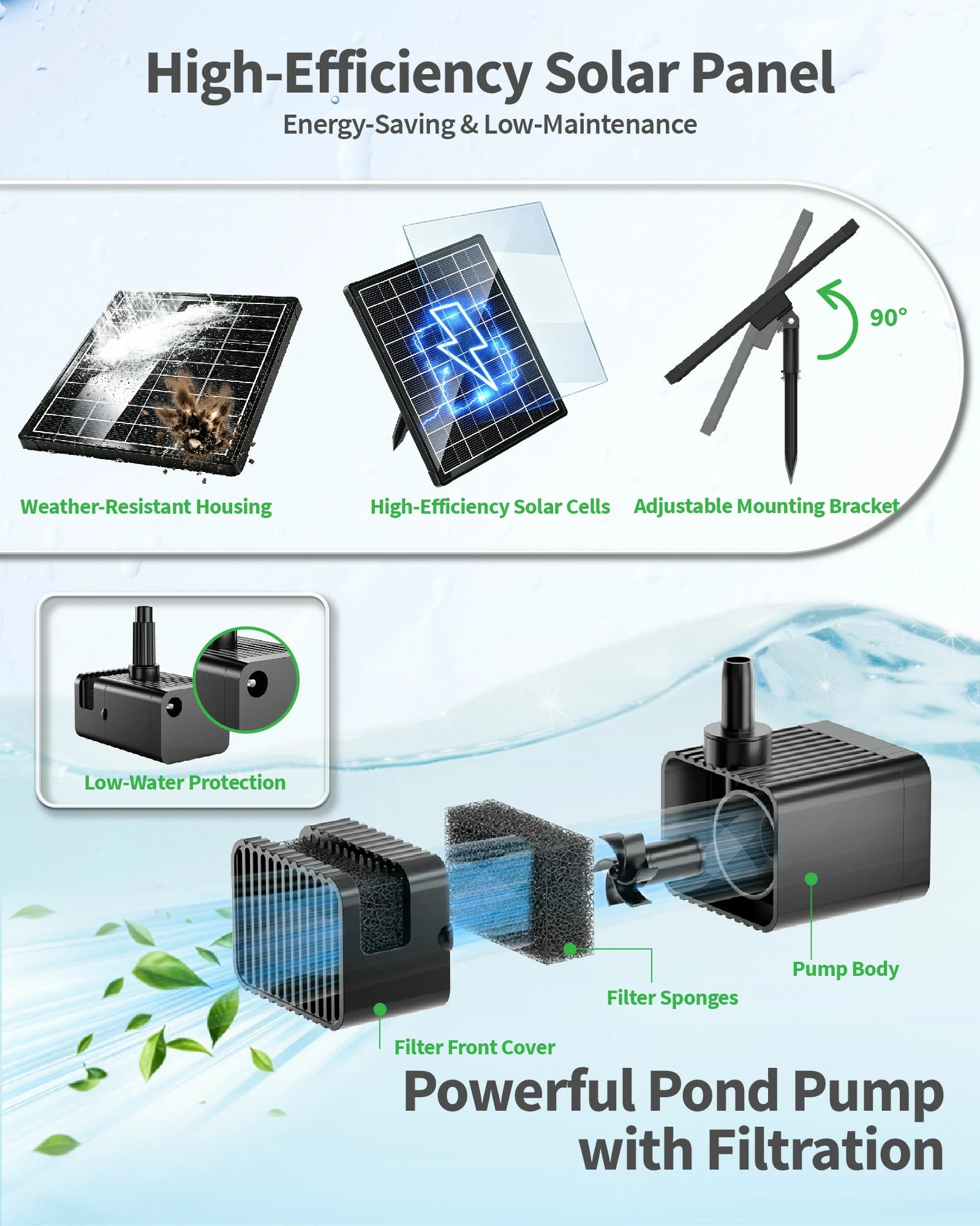 8W Solar Pond Filter Fountain with Battery