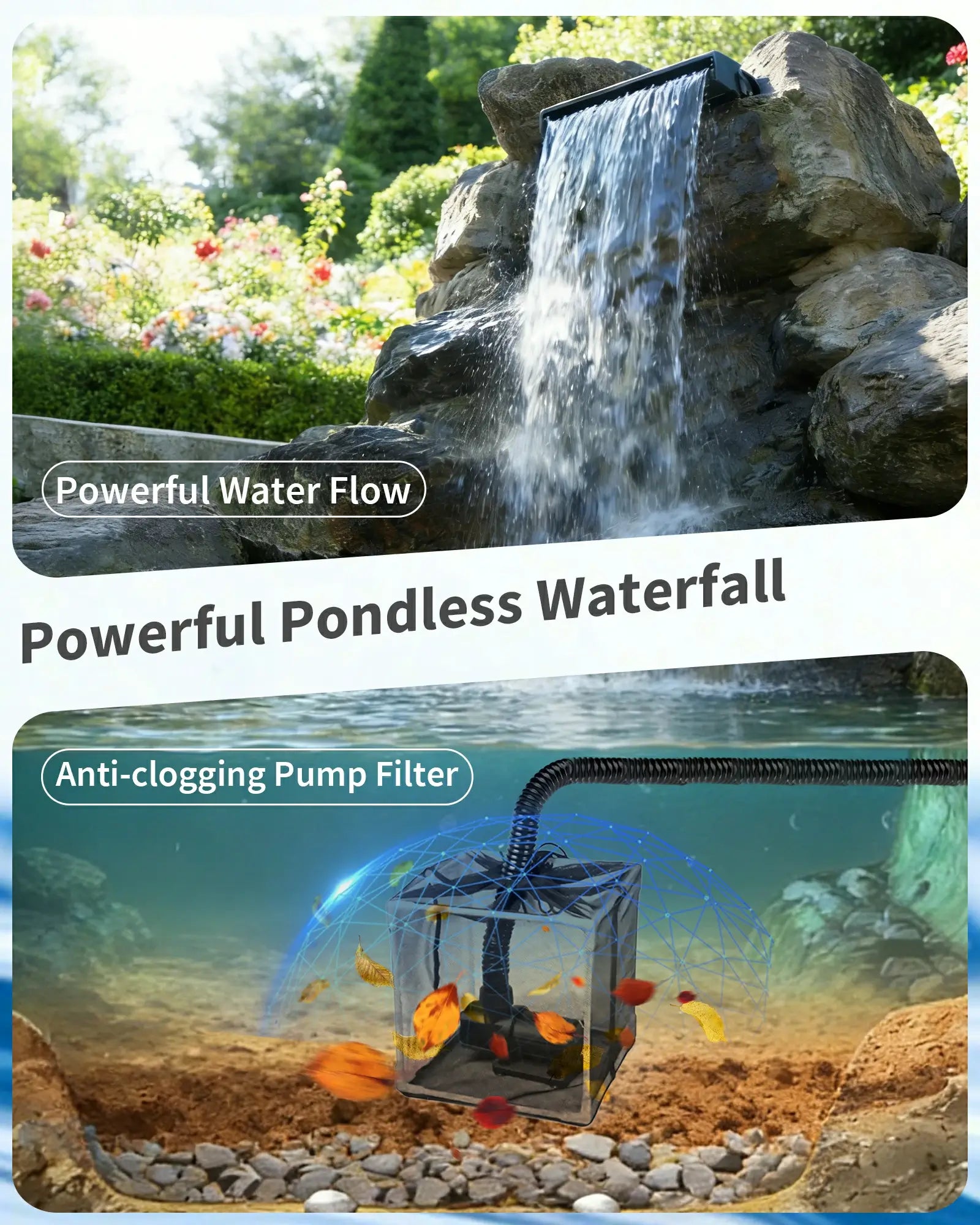 42W 1200GPH Waterfall Pump with 12" Waterfall Spillway
