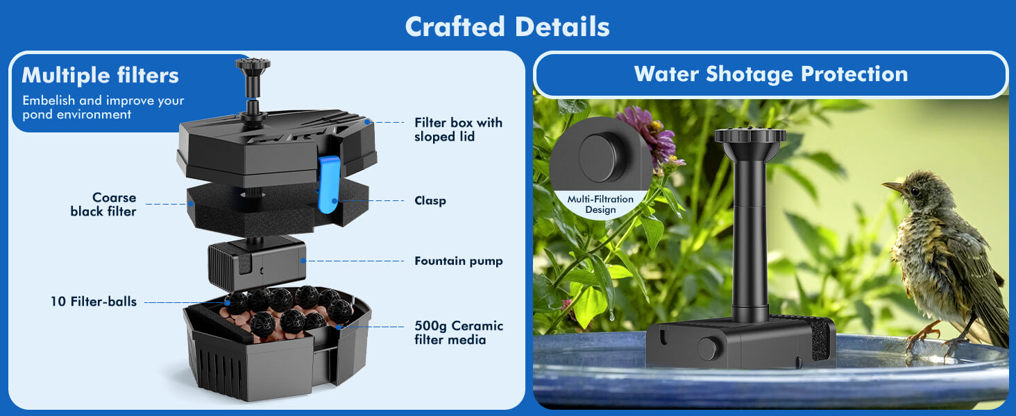 POPOSOAP Upgraded 8W Solar Pond Filter for Your Garden Pond