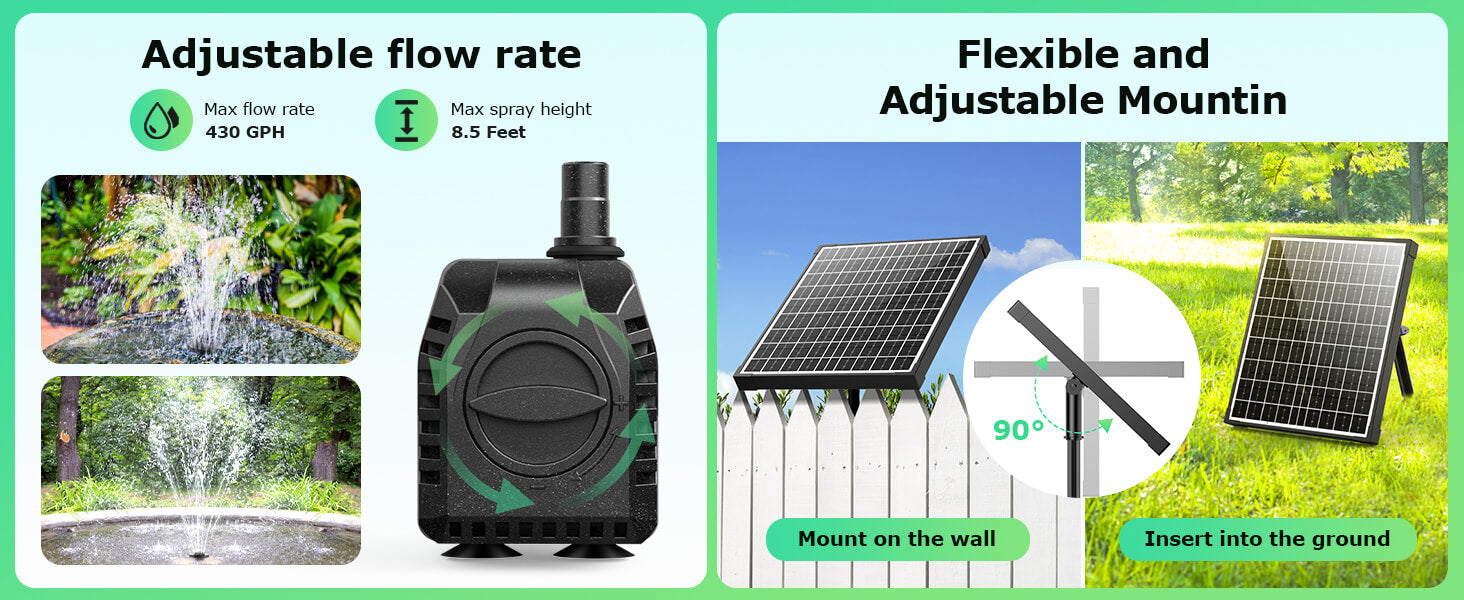 Adjustable Flow Rate & Flexible Panel Mounting Options