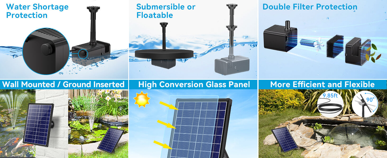 Dry-Run & Water Shortage Protection – Built to Protect the Pump
