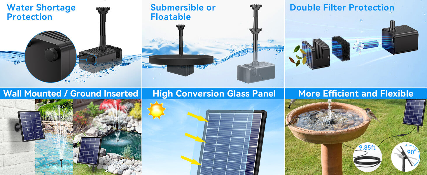 POPOSOAP four-stage solar filtration flow diagram