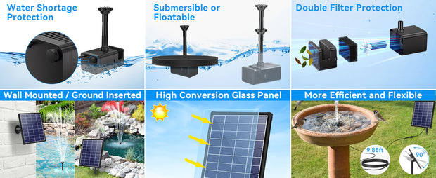 Stream mode kit parts for a solar water feature