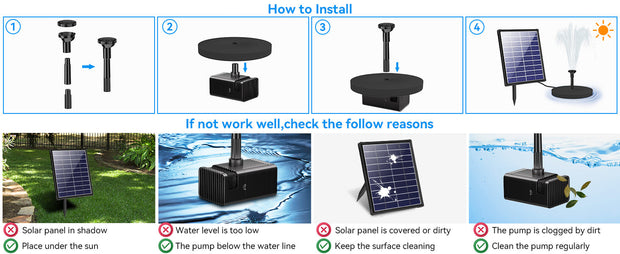 Fountain mode kit parts for a solar water feature