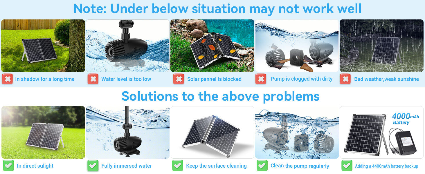 Avoid Common Issues with Solar Pond Pumps - Solutions to Problems