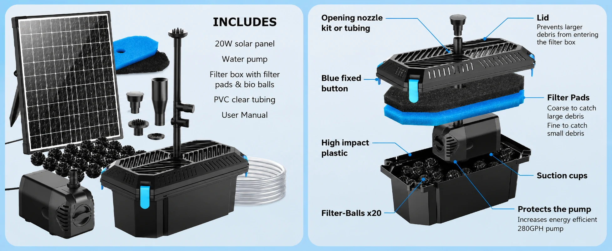 Multi-Stage Filtration for Easier Pond Care