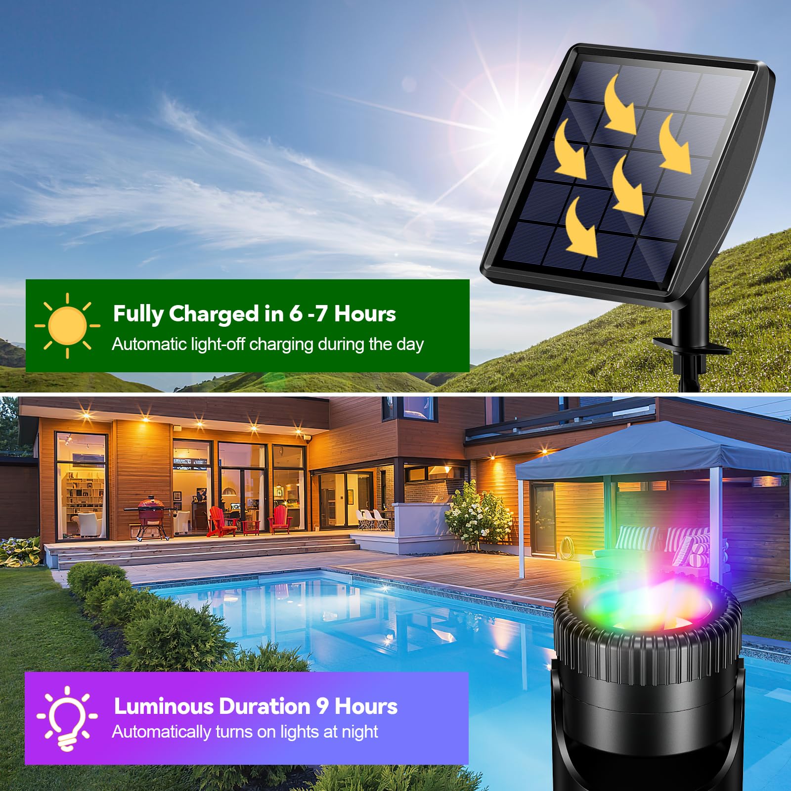 Underwater Solar Pond Lights Fully Charged in 6-7 Hours