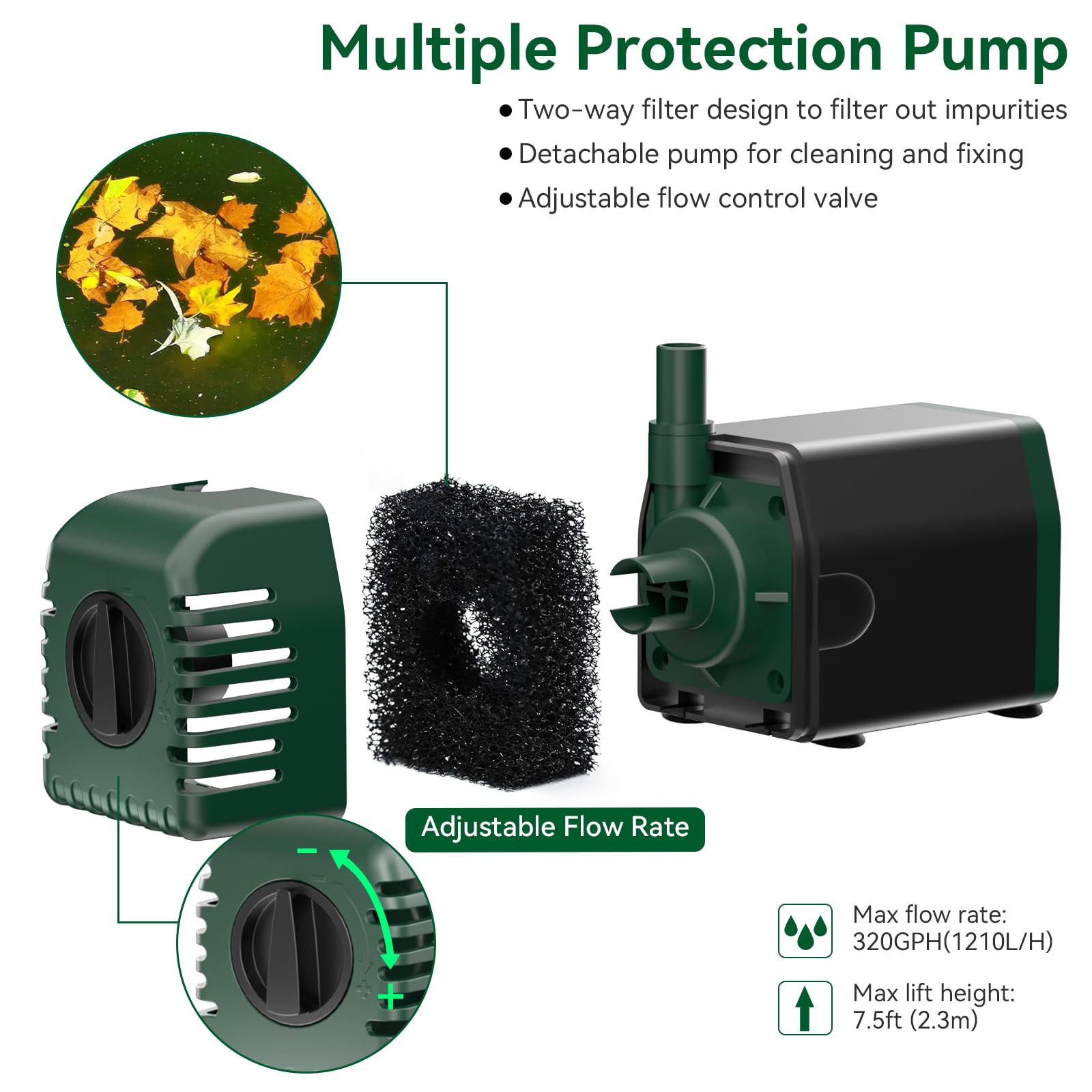 20W 280GPH Solar Water Fountain Pump (Green)