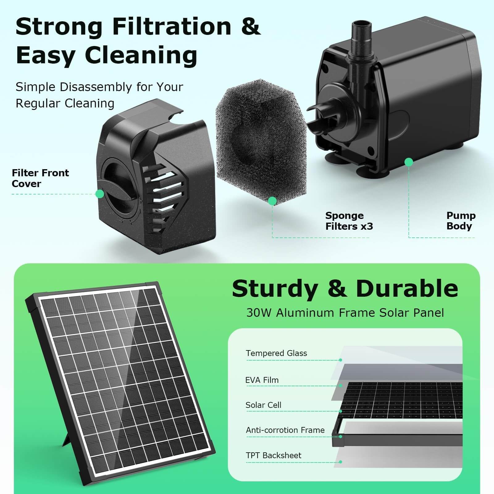 solar fountain water pumps,submersible solar water pump for fountain,solar powered submersible fountain pump,solar fountains pumps