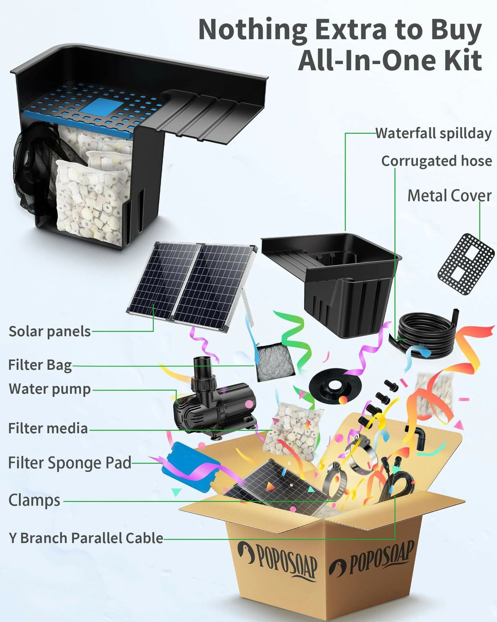 100W 1200GPH Solar Waterfall Pump Kit with 12.6"x15" Spillway