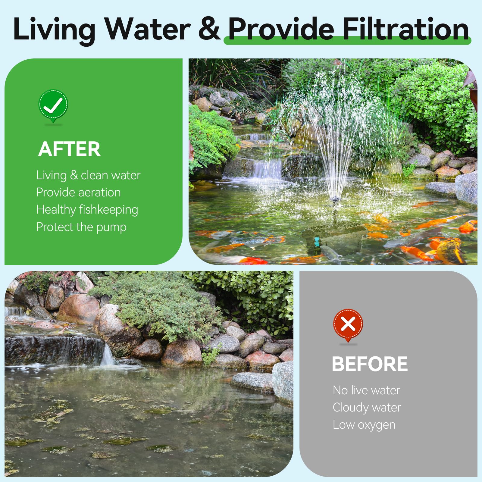 P3303 30W 320GPH Pond Filter Fountain