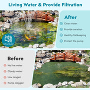 P37039 70W 680GPH Solar Pond Filter & Fountain Kit