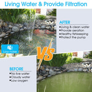 P2326D 40W 660GPH AC Pond Filter & Fountain with Light Kit